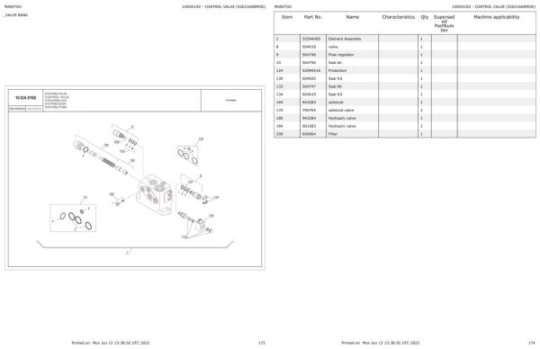 Manitou MLT X 961 145 V PLUS L JD ST3A S1 NATO Parts Catalog 649091 1