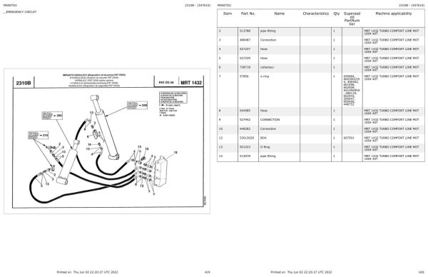 Manitou MRT 1432 TURBO COMFORT LINE MOT 1004 40T Parts Catalog 547610 1