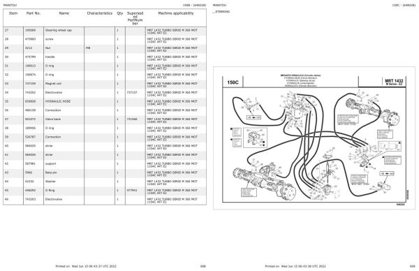 Manitou MRT 1432 TURBO SERIE M 360 MOT 1104C 44T E2 Parts Catalog 648228 1
