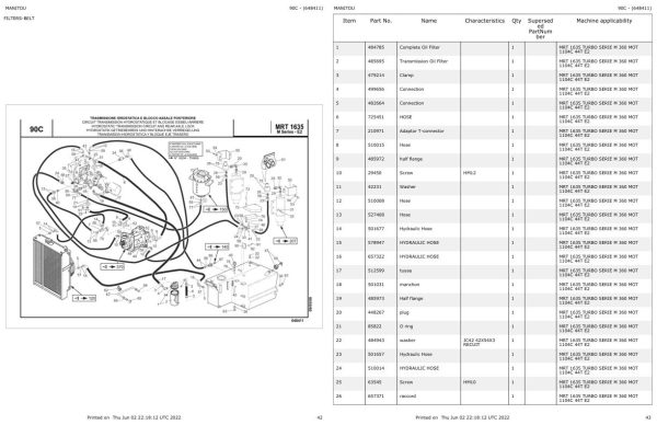 Manitou MRT 1635 TURBO SERIE M 360 MOT 1104C 44T E2 Parts Catalog 648411 1