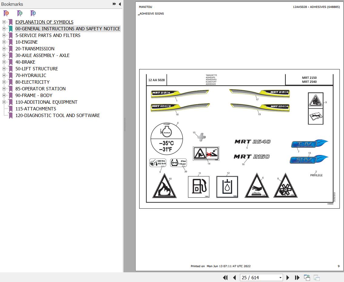 Manitou MRT 2150 to MRT 2540 PRIVILEGE PLUS ST4 Parts Catalog 648885