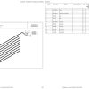 Manitou MRT 2470 to MRT X 3050 PRIVILEGE PLUS ST3A S1 Parts Catalog 649025 1