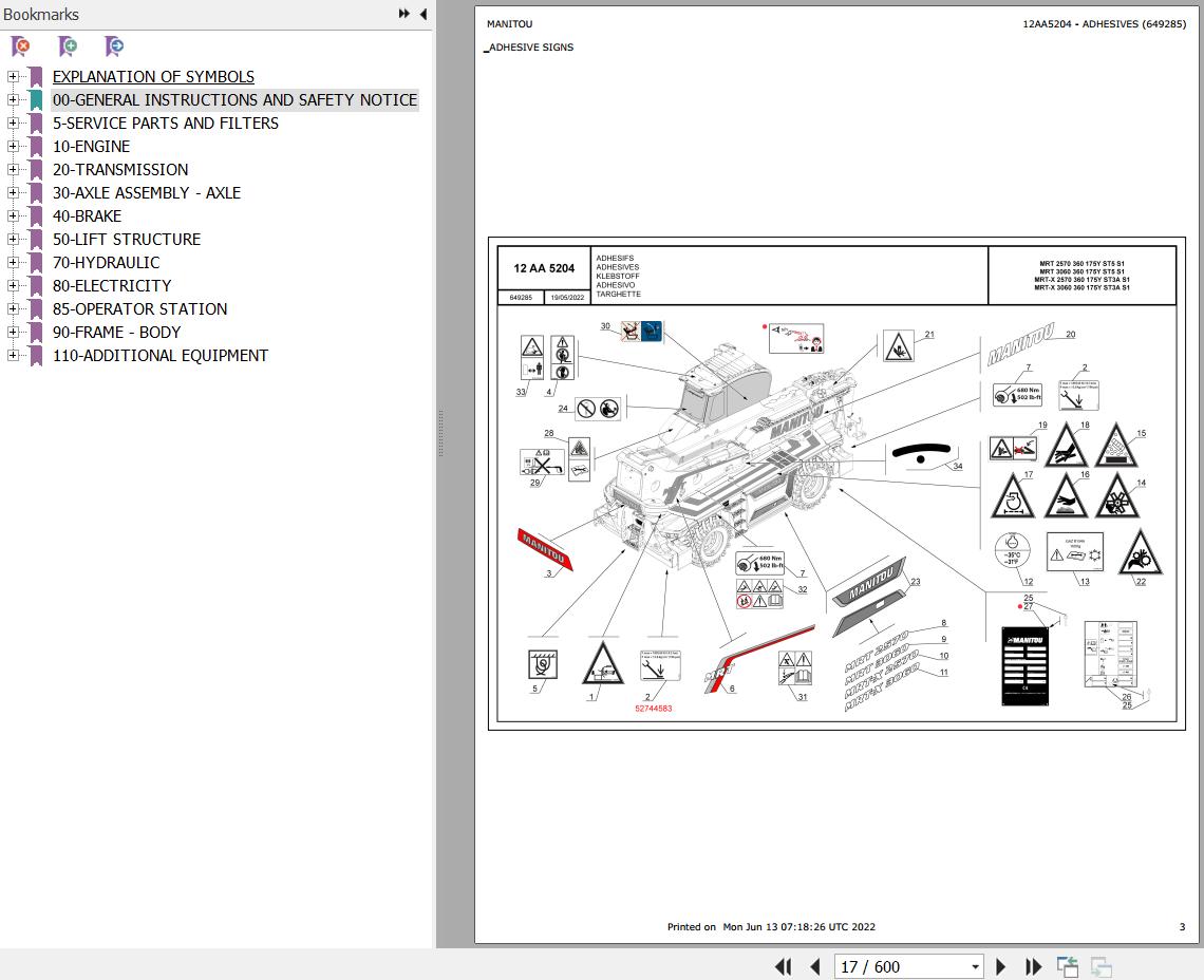 Manitou MRT 2570 to MRT X 3060 360 175Y ST3A S1 Parts Catalog 649285
