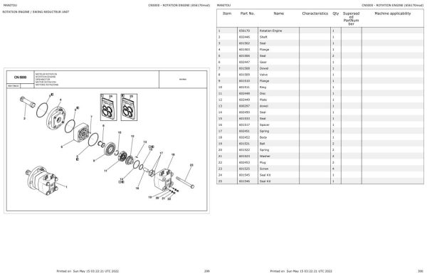 Manitou MRT X 2150 Privilege Plus ST3A S2 ARMEE FRANCAISE Parts Catalog 649041 1