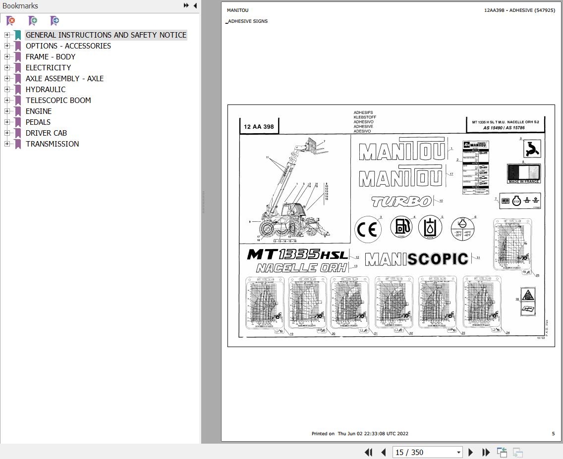 Manitou MT 1335 H SL TURBO MONO ULTRA ORH S2 E2 ARMEE Parts Catalog 547925