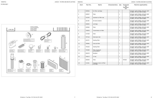 Manitou MT 1435 100P ST3B S1 to MT 1840 100P ST3B S2 Parts Catalog 647500 1