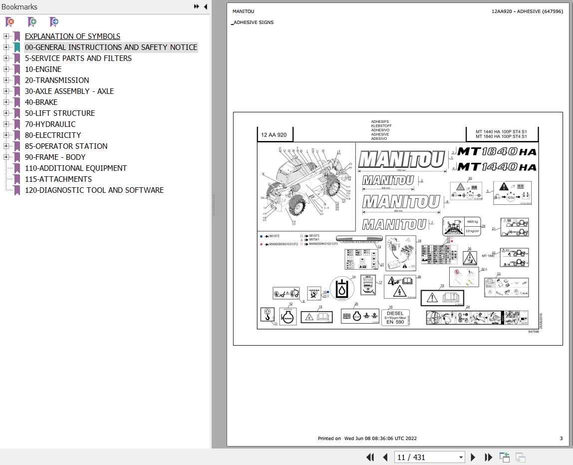 Manitou MT 1440 HA 100P ST4 S1 MT 1840 HA 100P ST4 S1 Parts Catalog 647596