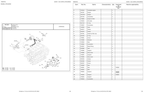 Manitou MT X 625 H to MT X 625 HA 75K ST3A S2 Parts Catalog 647812 1