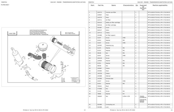 Manitou MT X 732 SE E3 MT X 1030 S TURBO S5 E3 Parts Catalog 647185 1