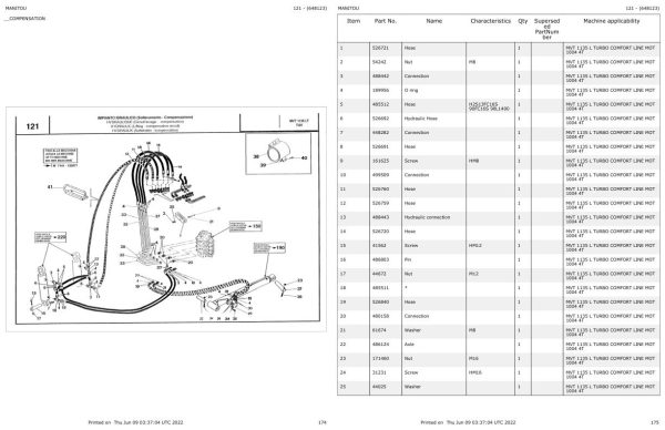 Manitou MVT 1135 L TURBO COMFORT LINE MOT 1004 4T Parts Catalog 648123 1