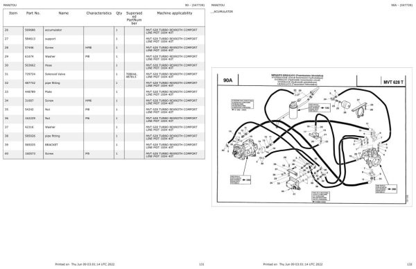 Manitou MVT 628 TURBO REXROTH COMFORT LINE MOT 1004 40T Parts Catalog 547739 1