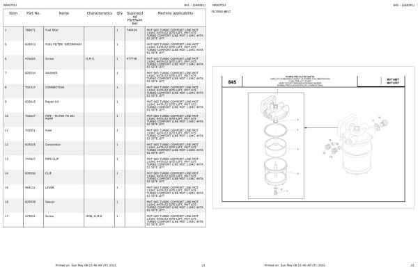 Manitou MVT 665 TURBO COMFORT LINE MOT 1104C 44TA E2 SITE LIFT Parts Catalog 648281 2