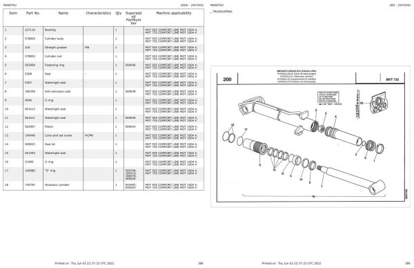 Manitou MVT 935 TURBO COMFORT LINE MOT 1004 4 Parts Catalog 547245 1