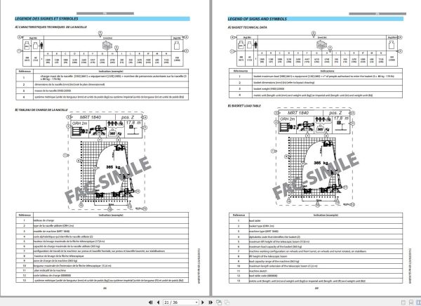 Manitou PSE4400 365 To PSE4400 1000D Operators Manual 648787 IT FR EN 1
