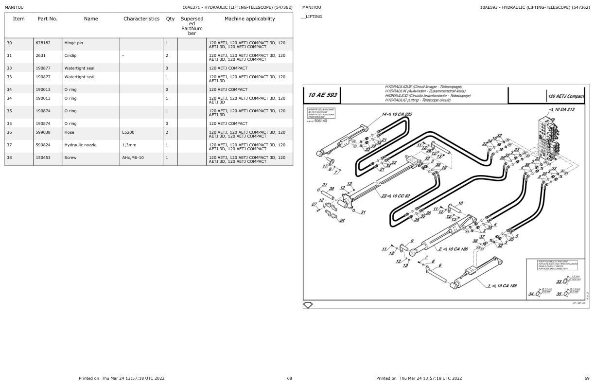 Manitou Platform 120 AETJ COMPACT Parts Catalog 547362