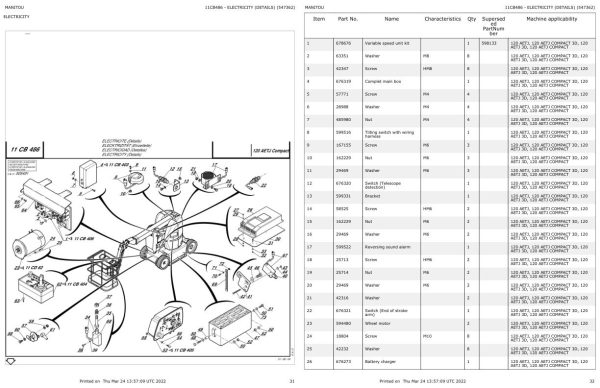 Manitou Platform 120 AETJ COMPACT Parts Catalog 547362 1