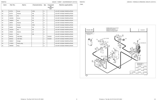 Manitou Platform 120 AETJ DOUBLE MANIPULATEUR Parts Catalog 547372 1