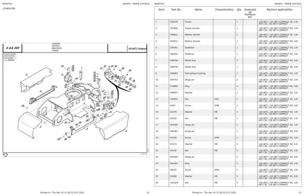 Manitou Platform 120 AETJ Parts Catalog 547362 1