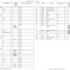 Manitou Platform 120 TM Parts Catalog 547021 1