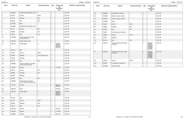 Manitou Platform 120 TM Parts Catalog 547021 1