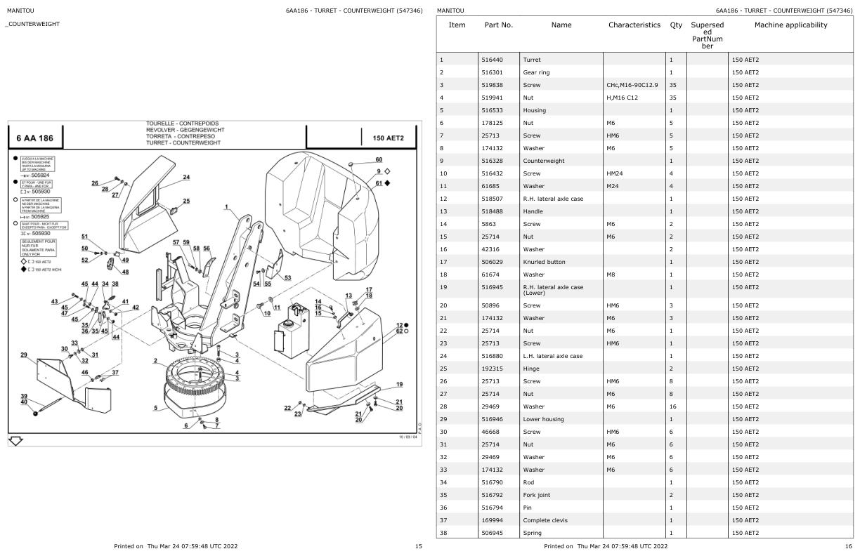 Manitou Platform 150 AET2 Parts Catalog 547346