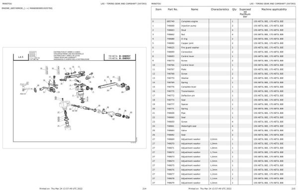 Manitou Platform 150 AETJL BI ENERGY Parts Catalog 547393 1
