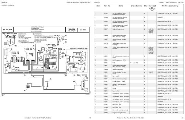 Manitou Platform 150 ATS2 Parts Catalog 547331 1
