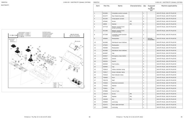 Manitou Platform 160 ATJ PLUS Parts Catalog 547406 1