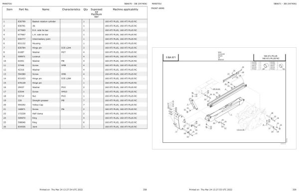 Manitou Platform 160 ATJ PLUS RC E3 Parts Catalog 547406 1