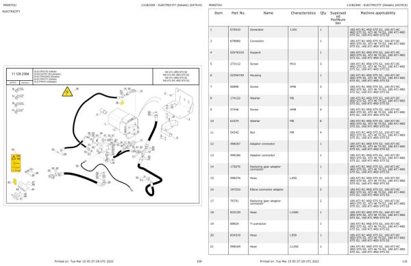 Manitou Platform 160 ATJ RC 4RD ST5 S2 Parts Catalog 647910 1