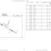 Manitou Platform 160 ATJ RC E3 Parts Catalog 647400 1