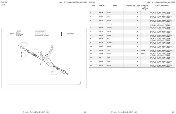 Manitou Platform 160 ATJ RC E3 Parts Catalog 647400 1