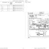 Manitou Platform 165 ATJ Parts Catalog 547331 1