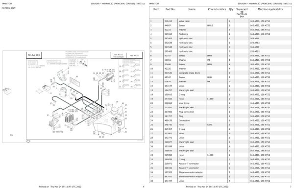 Manitou Platform 165 ATJS Parts Catalog 547331 1