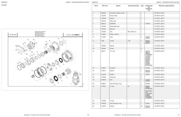 Manitou Platform 170 AETJL AS371 Parts Catalog 547392 1