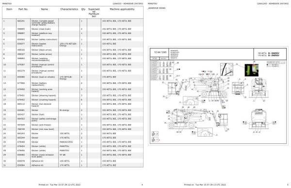Manitou Platform 170 AETJL BI ENERGY Parts Catalog 547393 1
