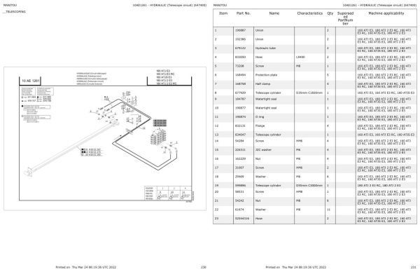 Manitou Platform 180 ATJ 2 E3 Parts Catalog 647400 1