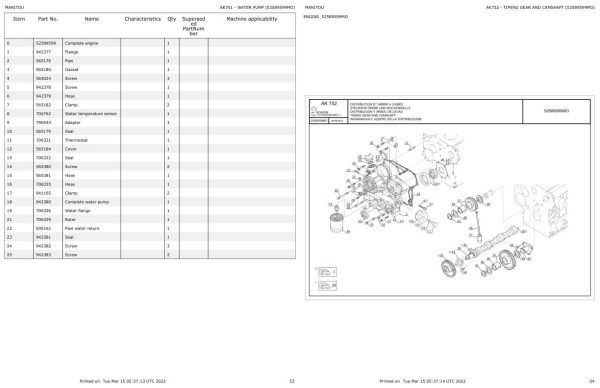 Manitou Platform 180 ATJ 4RD ST5 S2 Parts Catalog 647910 1