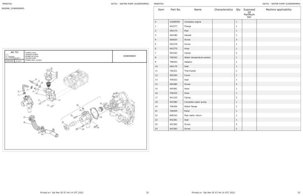 Manitou Platform 180 ATJ RC 4RD ST5 S2 Parts Catalog 647910 1