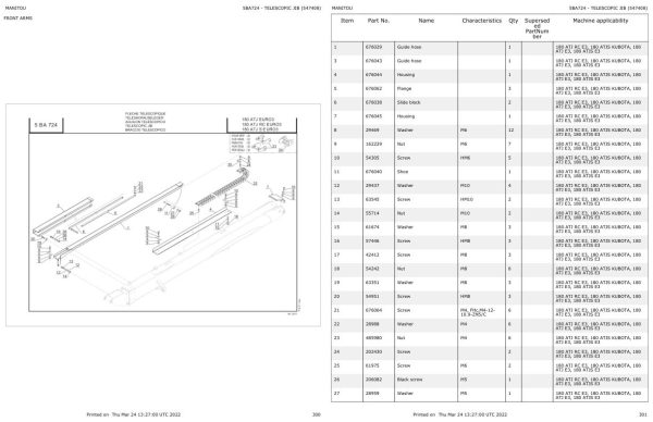 Manitou Platform 180 ATJ RC E3 Parts Catalog 547408 1
