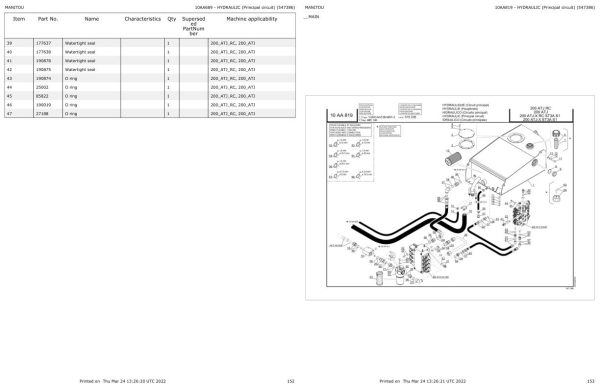 Manitou Platform 200 ATJ Parts Catalog 547386 1
