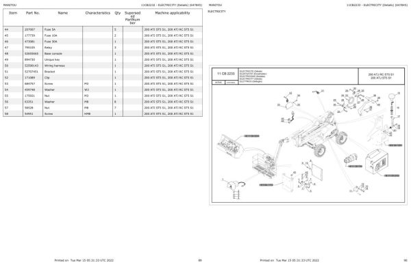 Manitou Platform 200 ATJ RC ST5 S1 200 ATJ ST5 S1 Parts Catalog 647845 1
