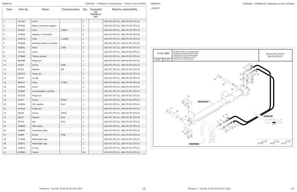 Manitou Platform 200 ATJ RC ST5 S1 Parts Catalog 647845 1