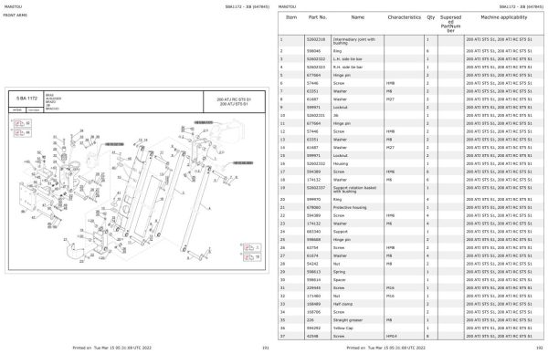 Manitou Platform 200 ATJ ST5 S1 Parts Catalog 647845 1