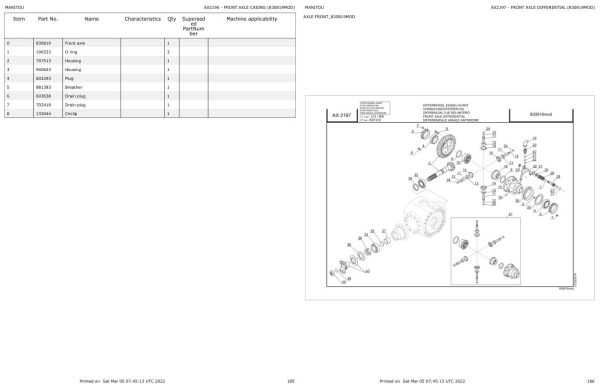 Manitou Platform 220 TJ ST5 S1 220 TJP 4RD ST5 S1 Parts Catalog 647844 1