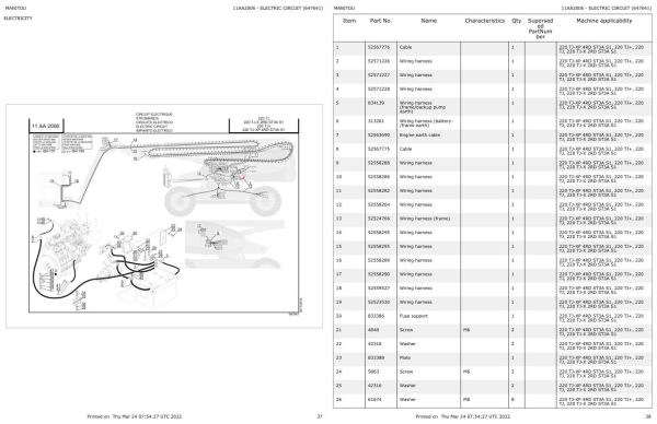 Manitou Platform 220 TJ XP 4RD ST3A S1 Parts Catalog 647641 1