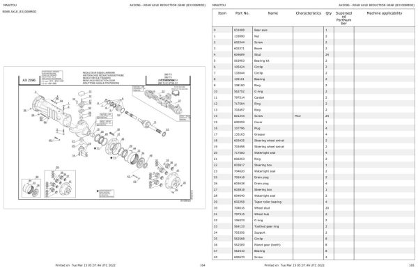 Manitou Platform 220 TJP 4RD ST5 S1 Parts Catalog 647844 1