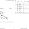Manitou Platform 80 ELX Parts Catalog 547325 1