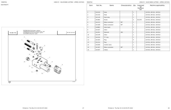 Manitou Platform 80 ELX Parts Catalog 547325 1