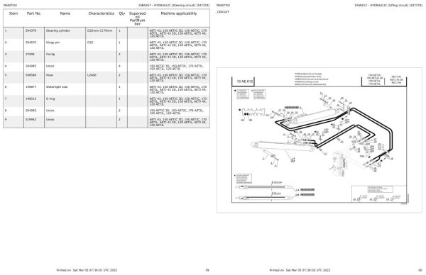 Manitou Platform AETJ 49 Parts Catalog 547378 1